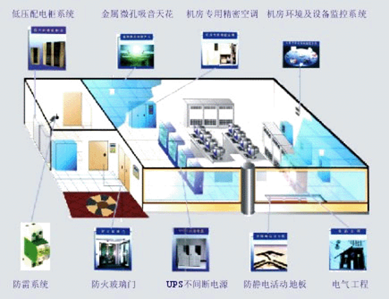 企业管理系统定制：开启高效办公新篇章