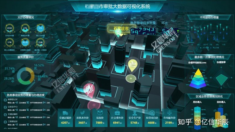 定制化OA办公系统如何为企业注入新活力