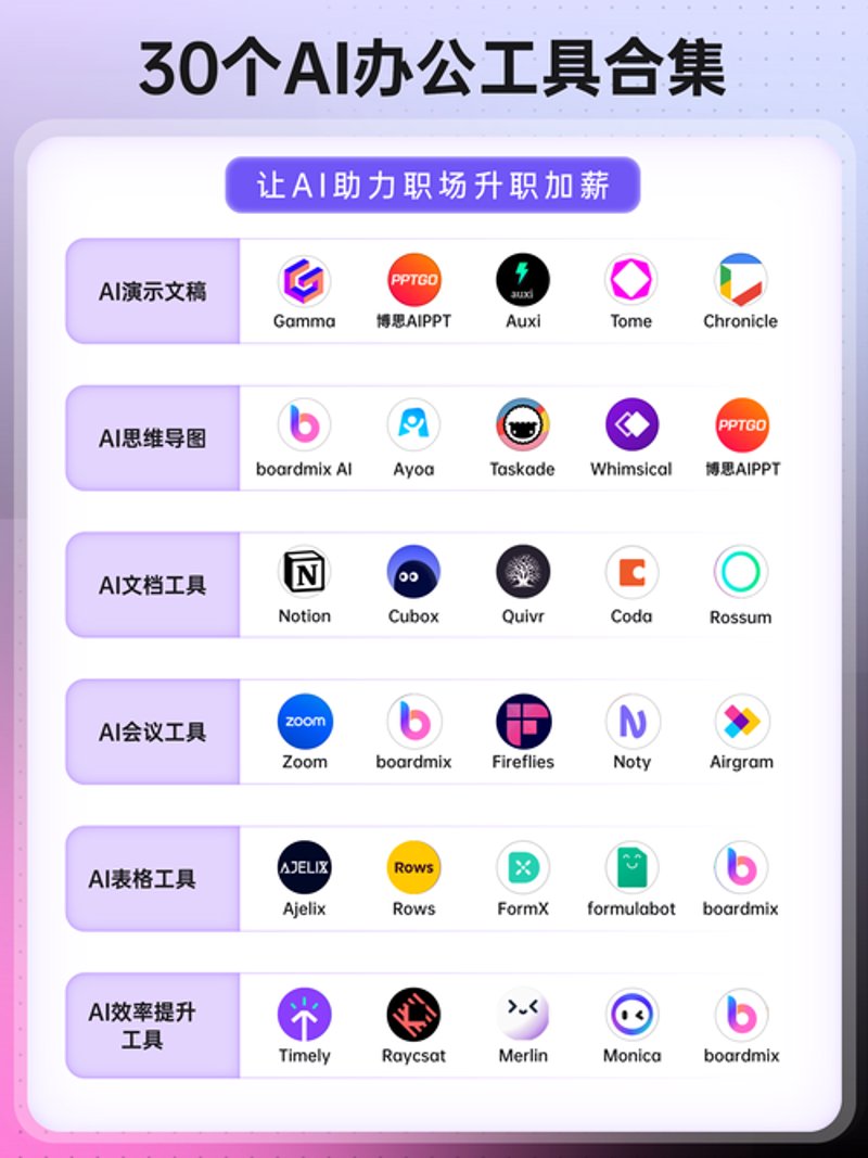 智能办公软件