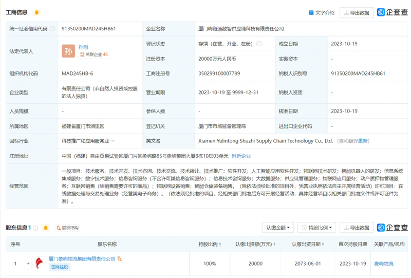 厦门软件开发产业：引领未来技术新潮流